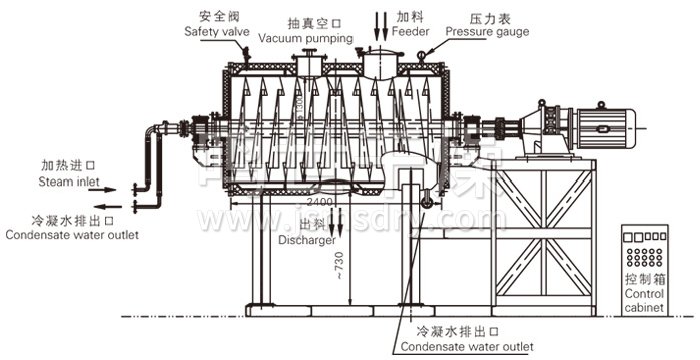 真空耙式干燥機結構示意圖